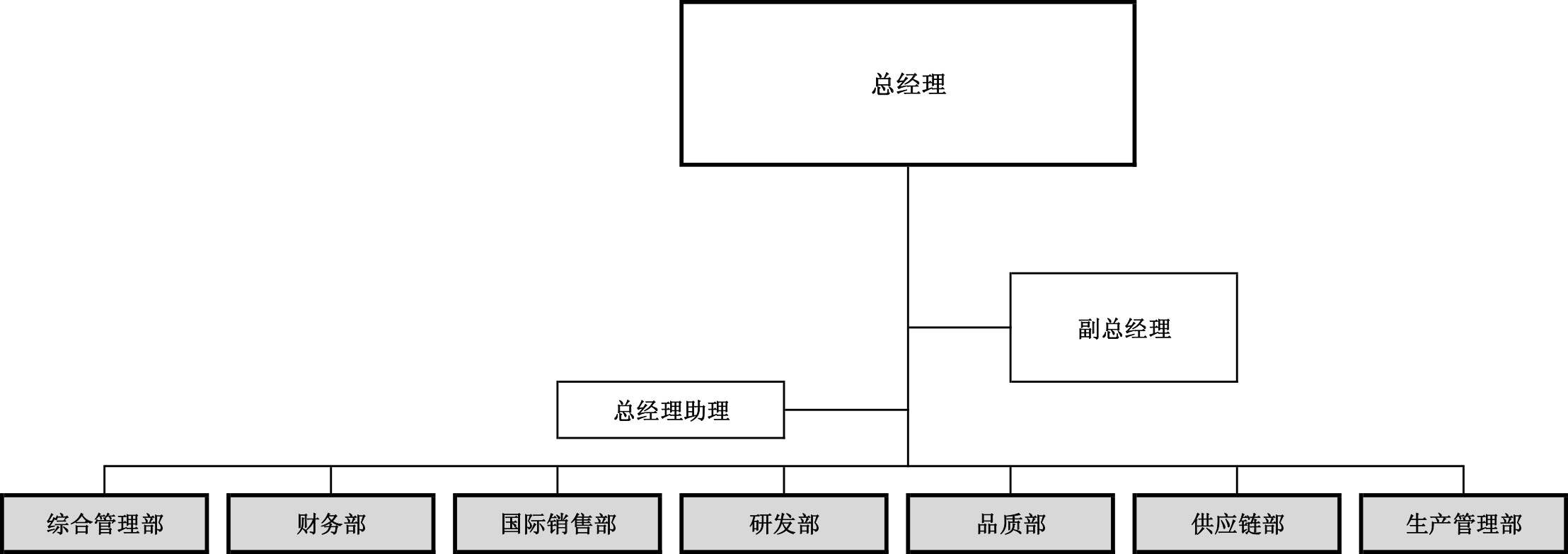 同方燈飾架構(gòu)(1).jpg
